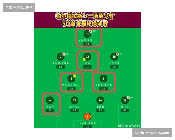 巴萨未来四轮迎严峻考验 连续客战强敌定走势 巴萨未来四轮迎严峻考验 连续客战强敌定走势